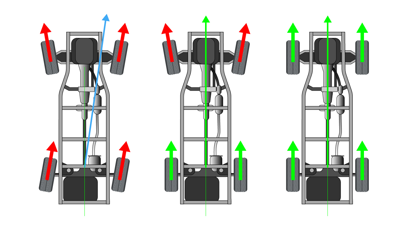 Wheel alignment 001-01