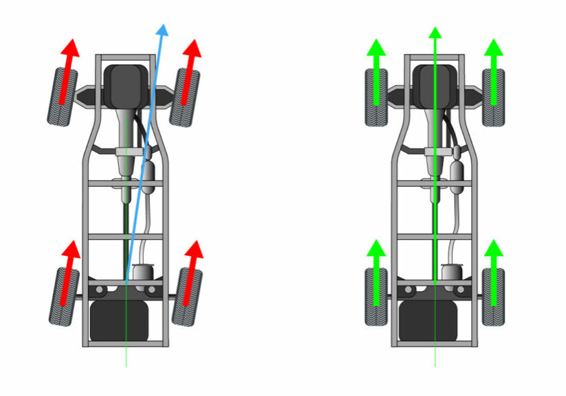 Wheel alignment 002-01 4 Wheel Alignment